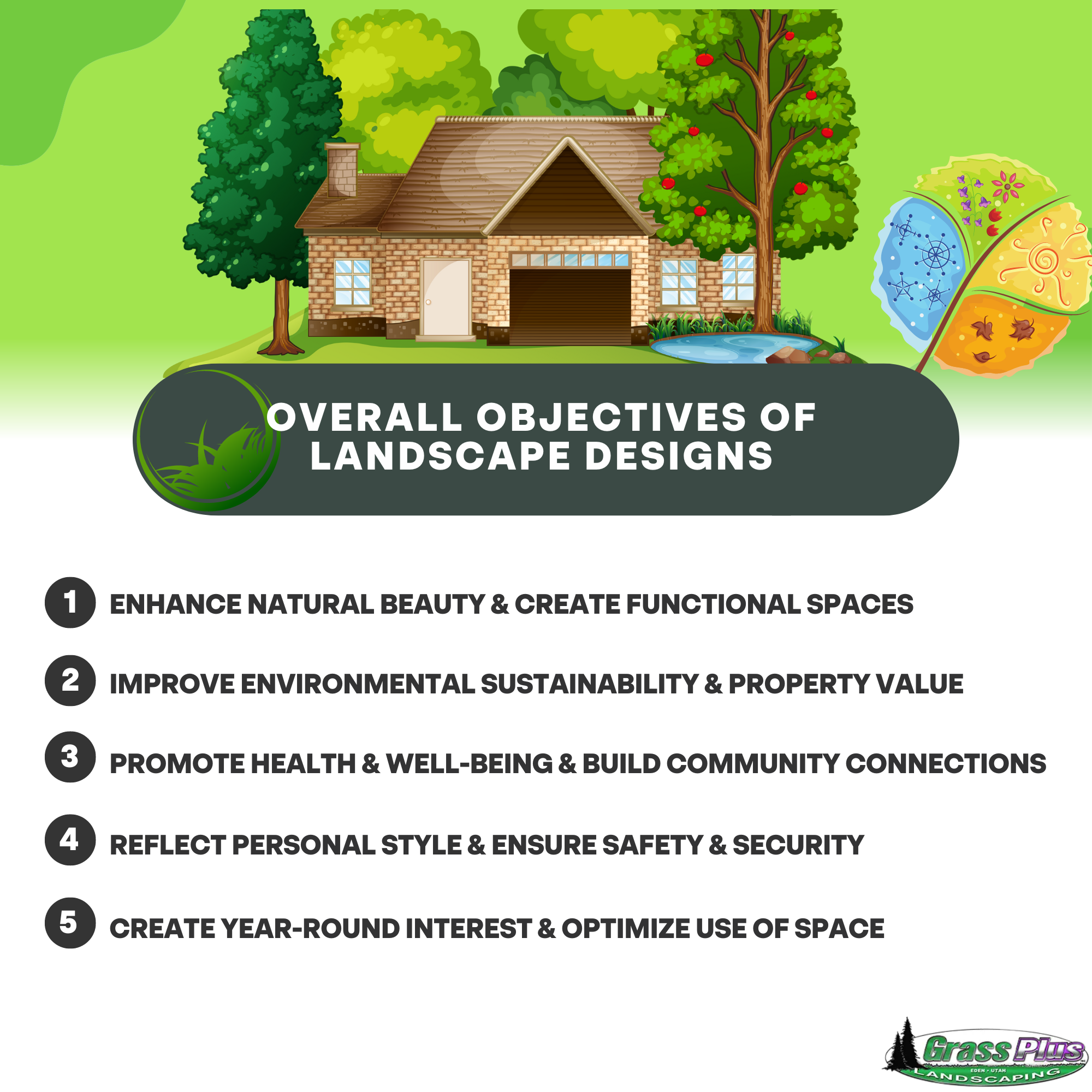Overall Objectives of Landscape Designs