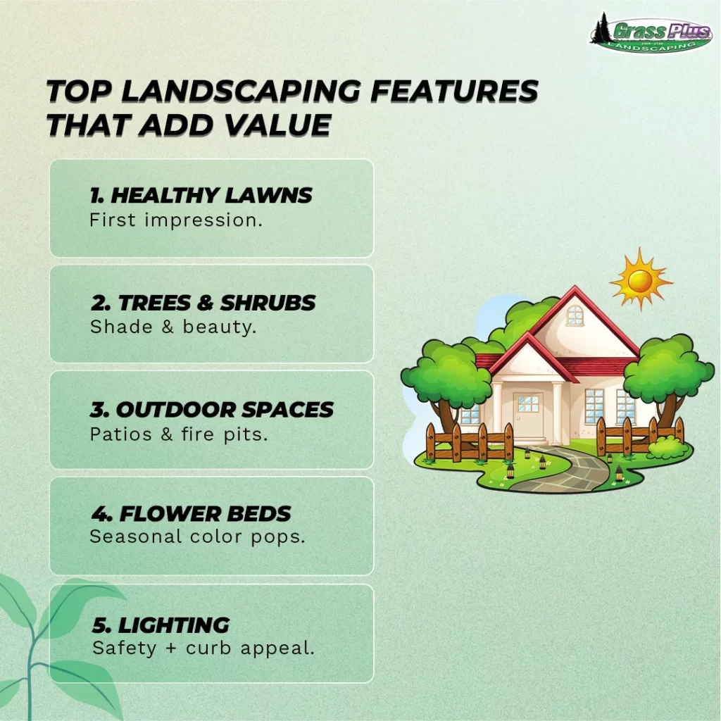 Grass Plus Inc. | Landscaping Features That Boost Home Value