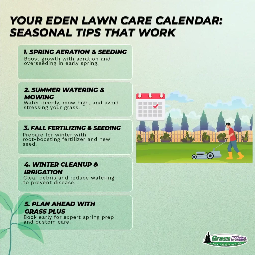 Grass Plus Inc | Seasonal Lawn Care Tips for Eden, Utah